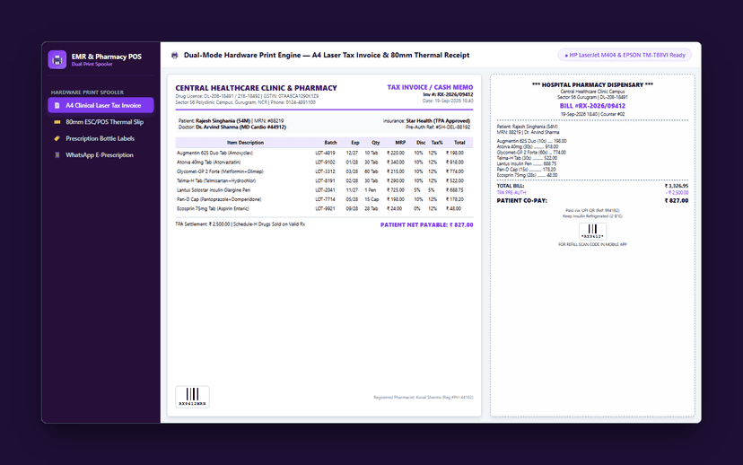 Clinic Profile