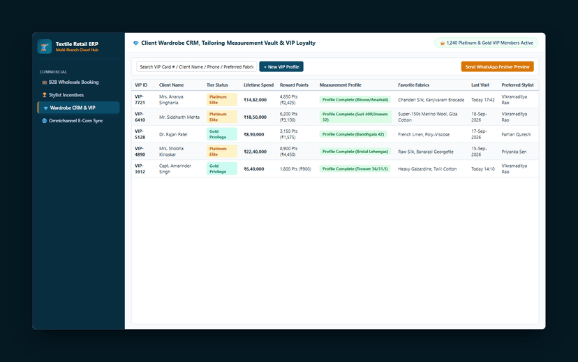 Accounts Ledger