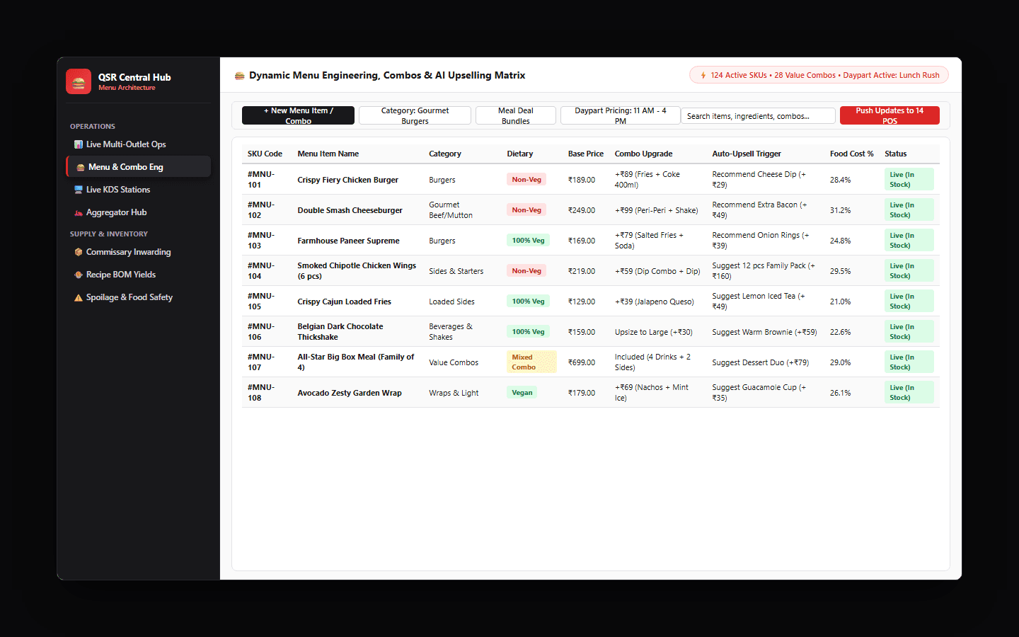 Recipe Costing & Menu Engineering