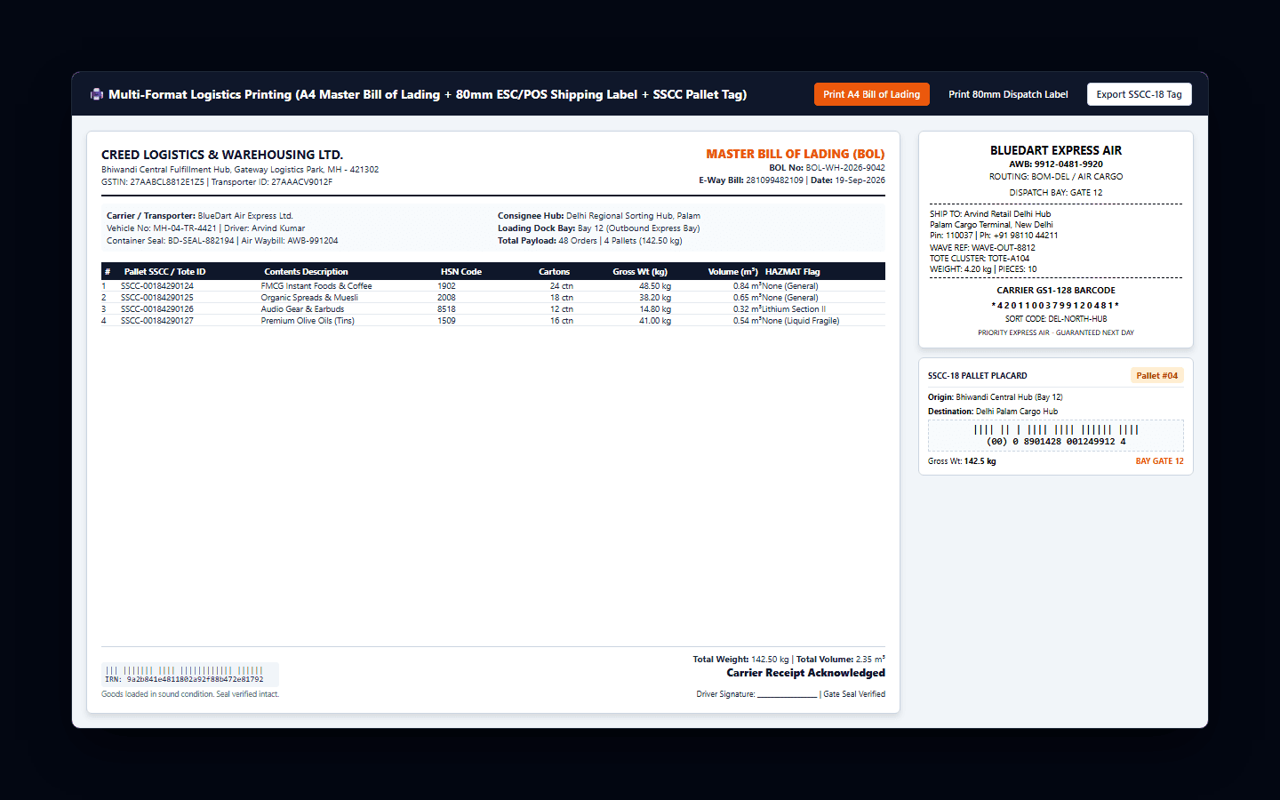 General Ledger & Statutory Audit