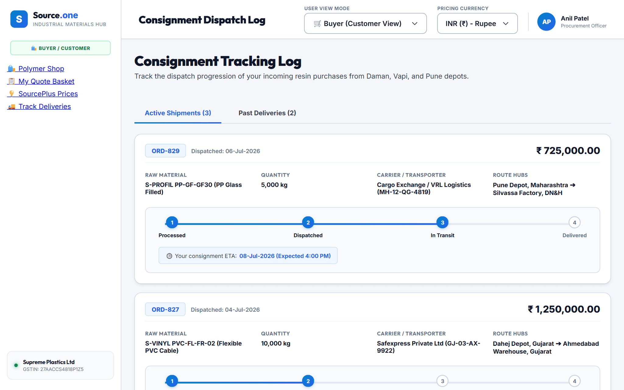 Automated Purchase Orders & GRN