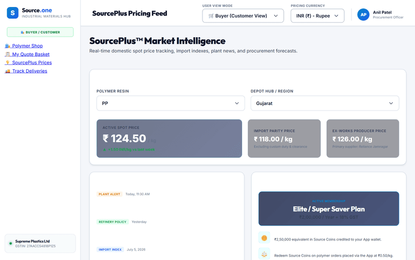 AI Market Intelligence