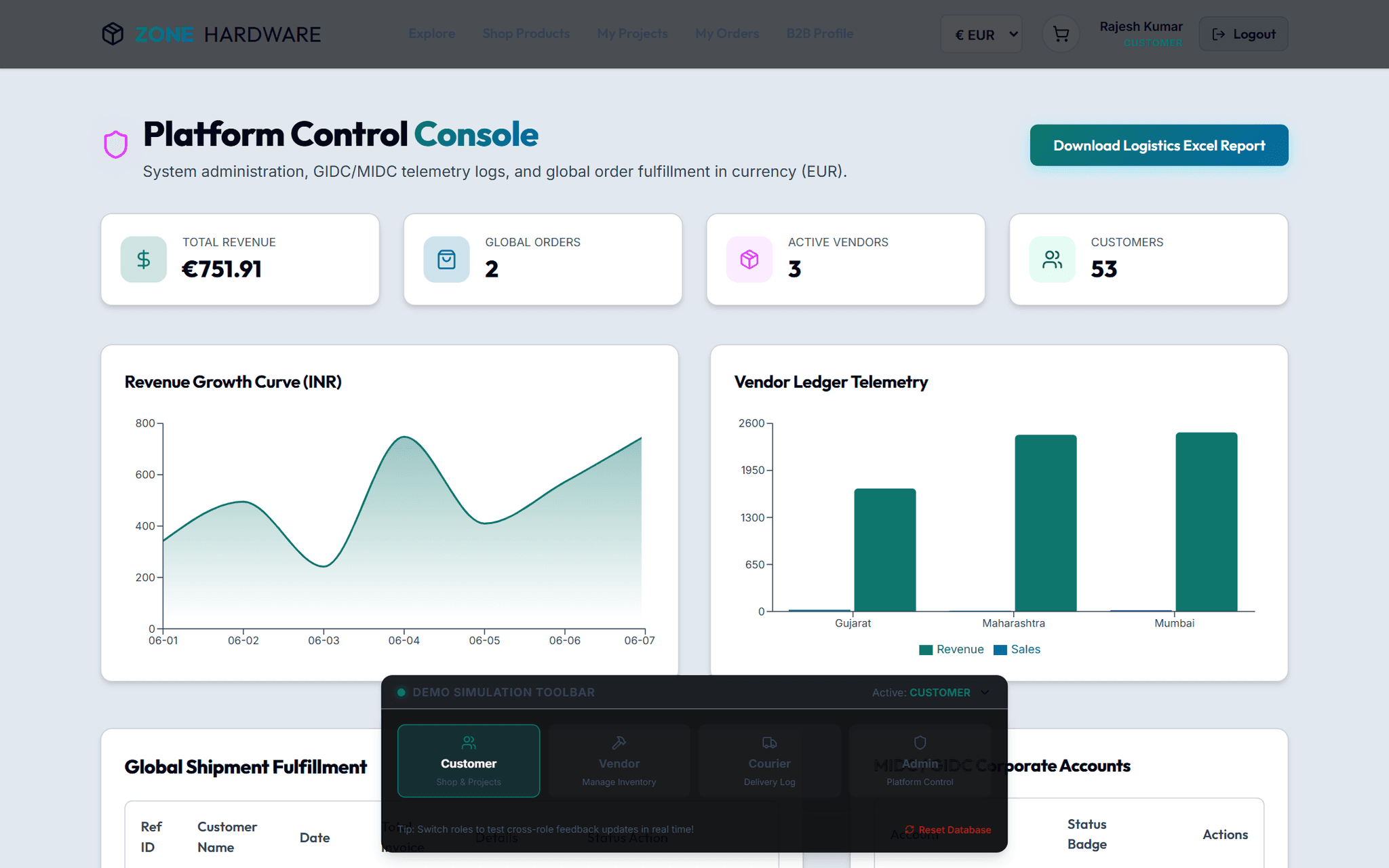 Enterprise Admin & Marketplace Governance